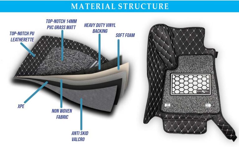 How 7D Car Floor Mats Differ from Other Types of Car Mats - Kingsway ...
